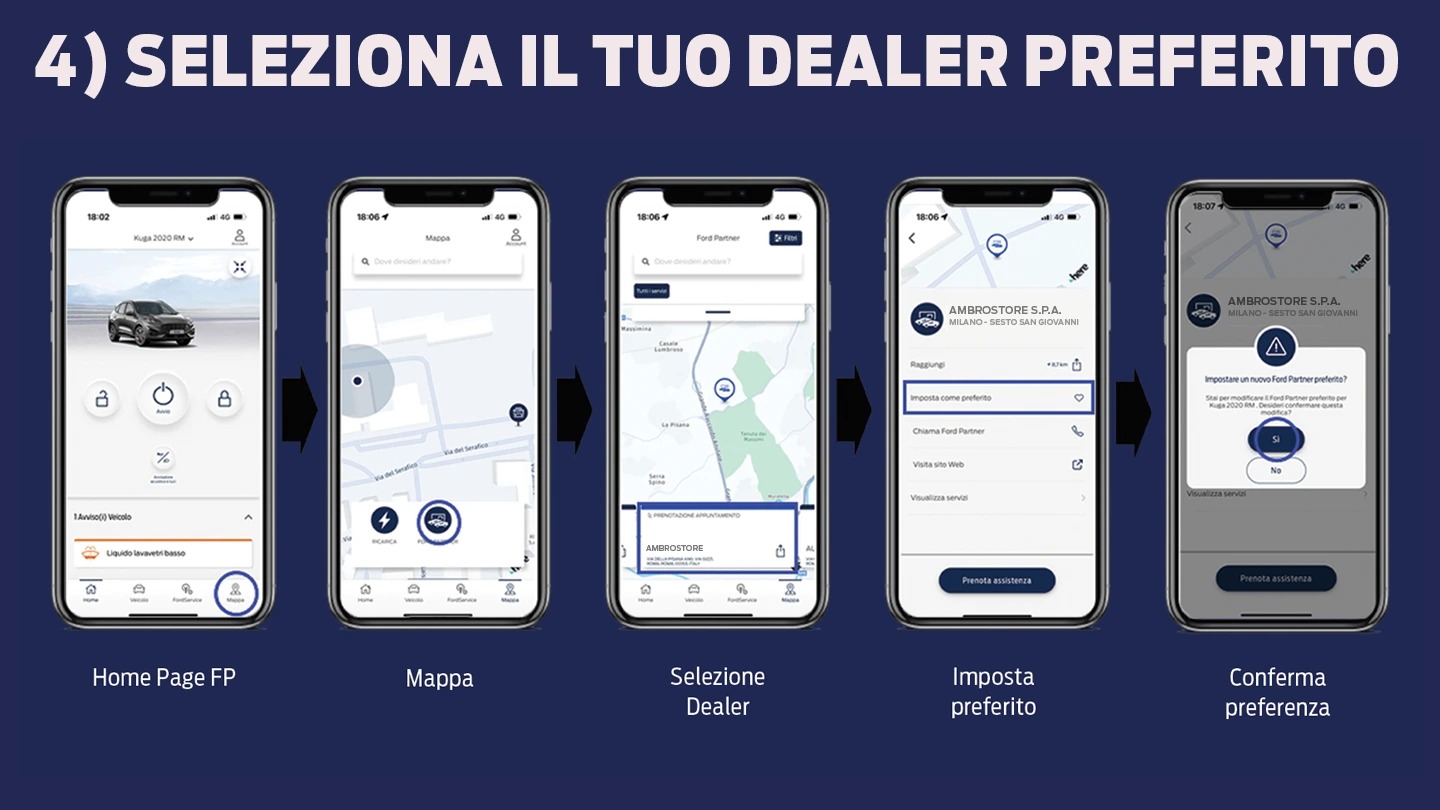 4 Seleziona Ambrostore Delear Preferito