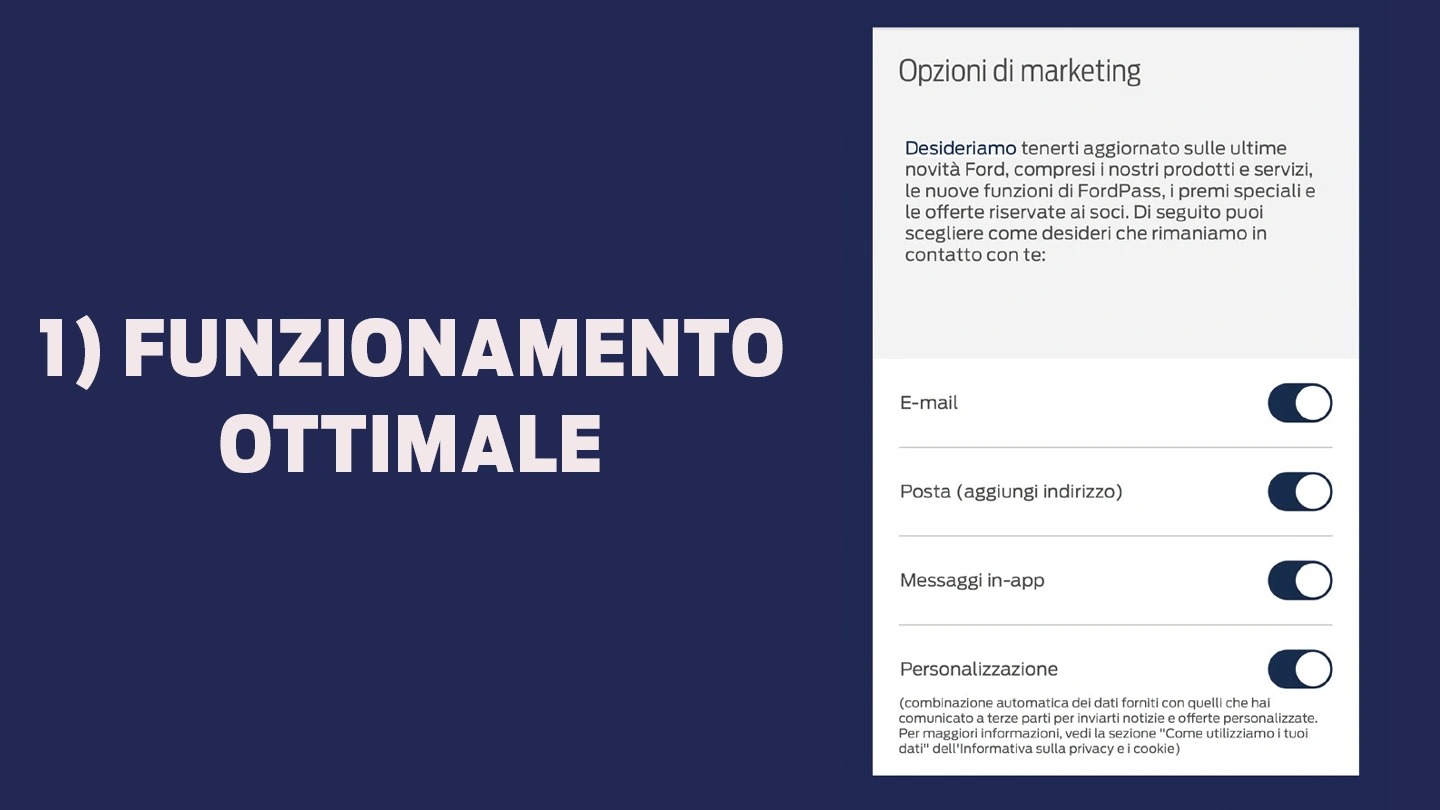 1 Funzionamento Ottimale Funzioni Marketing App Ford Pass